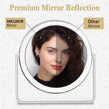 1X/7X Magnifying Makeup Mirror Double Sided Vanity Mirror 360 Rotation Tabletop Mirrors Bathroom Mirror for Travel,Crystal-Style