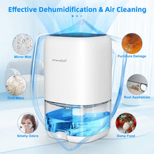 CONOPU Dehumidifier 1000ml, Dehumidifiers for Home, Auto Off&Coloured LED Light, Peltier Technology Update, Portable and Ultra Quiet, Dehumidifiers for Drying Clothes, Bedroom, Bathroom, Wardrobe