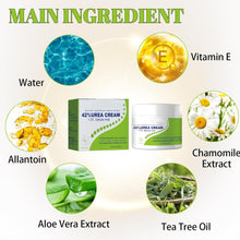 Urea 42% Foot Cream,Foot Cream For Cracked Heels And Dry Skin,Foot Moisturiser,Foot Care cream,Deep Hydrating & Smooth Dull Skin,Hard Skin Remover Foot Cream,Athlete Foot Cream-Hand & Foot Care-100g