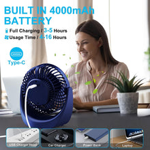 AUOKAI USB Desk Fan, Small Desktop Table Cooling Fan with 4000mAh Rechargeable Battery,5 Speeds Portable Personal Fan, 360 Rotatable Strong Wind Quiet Mini Fan For Office Bedroom Home Camping (Blue)