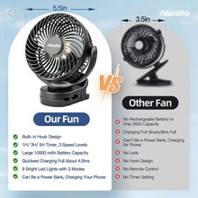 Idasuho 10000mAh Desk Fan, 3 in 1 Rechargeble USB Mini Fan with LED Light & Hook, 3 Speed Level & 720 Rotation Camping Fan, Portable Clip Fan for Baby Stroller Home Office Travel Camping