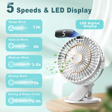 COZII Clip on Fan Rechargeable, Mini USB Desk Fan Silent with 5 Speeds LED Display - 720 Rotatable Powerful Table Fan, 3 in 1 Portable Small Fan for Office, Bedroom, Study, Camping