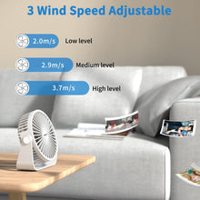 TriPole USB Desk Fan, 3 Speeds Strong Airflow Table Fan, 360Rotation Mini Personal Fan, 5.5 Inches Portable Fan for Desktop Office Home Bedroom Car Outdoor Camping, White