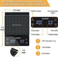 Digital Coffee Scale with Timer 0.1g/3KG High Precision Kitchen Scale Waterproof Electronic Food Weighing Espresso Scale, Large LED Display, Touch Button, Easy to Clean, Black(Batteries Included)