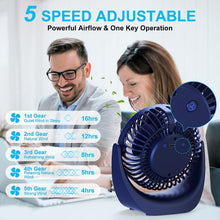 AUOKAI USB Desk Fan, Small Desktop Table Cooling Fan with 4000mAh Rechargeable Battery,5 Speeds Portable Personal Fan, 360 Rotatable Strong Wind Quiet Mini Fan For Office Bedroom Home Camping (Blue)