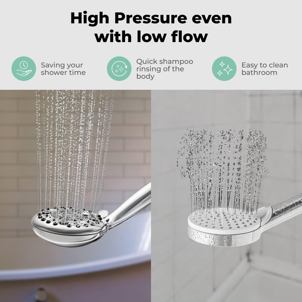 LOKBY High Pressure 6-Settings Shower Head with Handheld - 5'' Powerfu ...