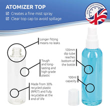 TEC 100ml Travel Atomiser Clear Small Mini Spray Bottles for Toiletries Toiletry Bag Accessories Set Holiday Essentials Fine Mist Mister Refillable Reusable Empty UK-made (6)