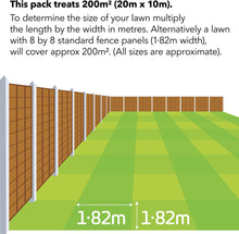 Miracle-Gro Evergreen Complete 4-in-1 Lawn Food - 200 m2, 7 kg, Lawn Food, Weed & Moss Control,