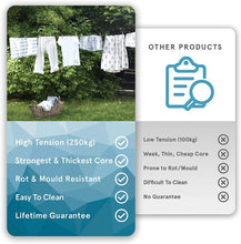 The Strongest Steel Washing Line by Smiths (Green, Size 30m/100ft)  Super Strong, Lifelong, Heavy-Duty Outdoor & Indoor Clothesline  Rot, Mould & Weather Resistant  Lifelong Guarantee!