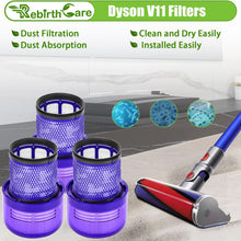 Rebirthcare 3 Pack V11 Filter for Dyson V11 Absolute V11 Animal V11 Torque Drive V15 Detect SV14 Cordless Vacuum Filter Replacement Filters Parts Spares Washable, Replace Part  970013-02 & 97001302