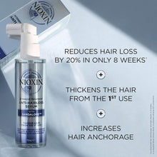 Nioxin Sandalore Anti Hair Loss Treatment Serum