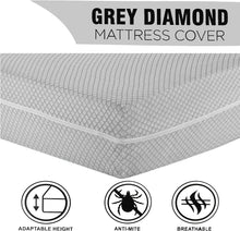 100% Poly Cotton Mattress Cover Fully Total Encasement Zipped Mattress Protector Single Double Bed King Super King Matress Cover with Zip Anti Bug Easy Care (Light Grey, Double)