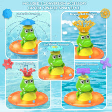 Baby Bath Toys,5 Modes Spray Water Cute Crocodile Bath Toys for 1+ year old, Light Up Bath Toys with Double Layer Waterproof, Kids Water Toys for Bathroom Swimming Pool, Boys Girls Gifts