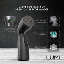 LUMI  Handheld Clothes Steamer For Home & Travel  UK Plug  105ML Tank Capacity  Fast 25s Heat-Up  Jug, Brush & Travel Bag  2 in 1 Travel Iron & Portable Steamer  Mini Hand-Held Clothes Steamer