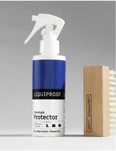 Protector Kit 125