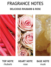 Delicious Rhubarb & Rose body lotion 300ml