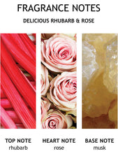 Delicious Rhubarb & Rose bath and shower gel 300ml